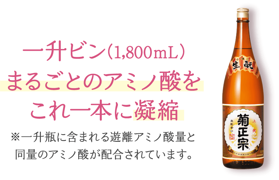 一升ビン（1,800mL）まるごとのアミノ酸をこれ一本に凝縮 ※一升瓶に含まれる遊離アミノ酸量と同量のアミノ酸が配合されています。