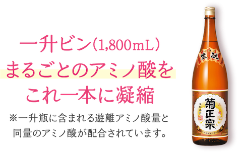 一升ビン（1,800m L）まるごとのアミノ酸をこれ一本に凝縮 ※一升瓶に含まれる遊離アミノ酸量と同量のアミノ酸が配合されています。
